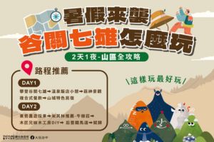 【台中·和平】暑期放電4種玩法不藏私大公開