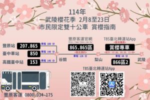 【台中限定】2025武陵櫻花季2/8登場！