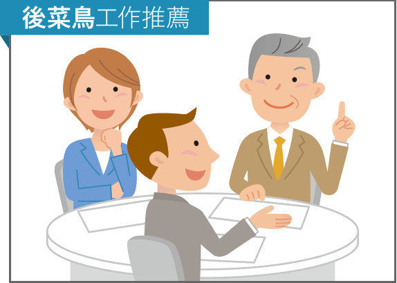 工作幾年了，對現在的工作感到很疲乏，像要換工作卻不知道自己要做什麼比較好。或是想轉職到相關領域工作，這裡通通有!